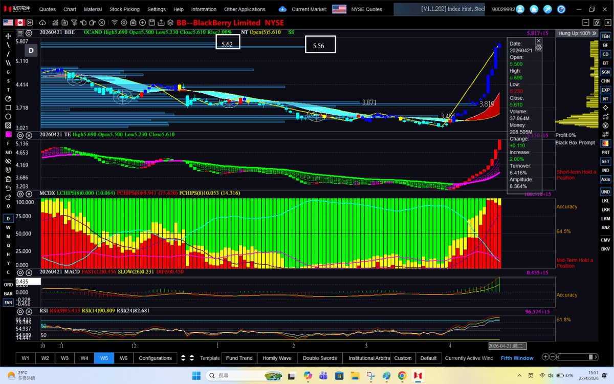 Danny cheng tweet media