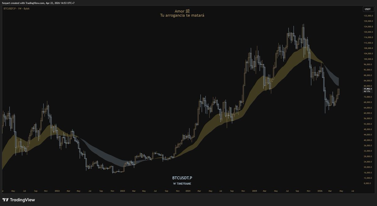 Amor 愛 tweet media
