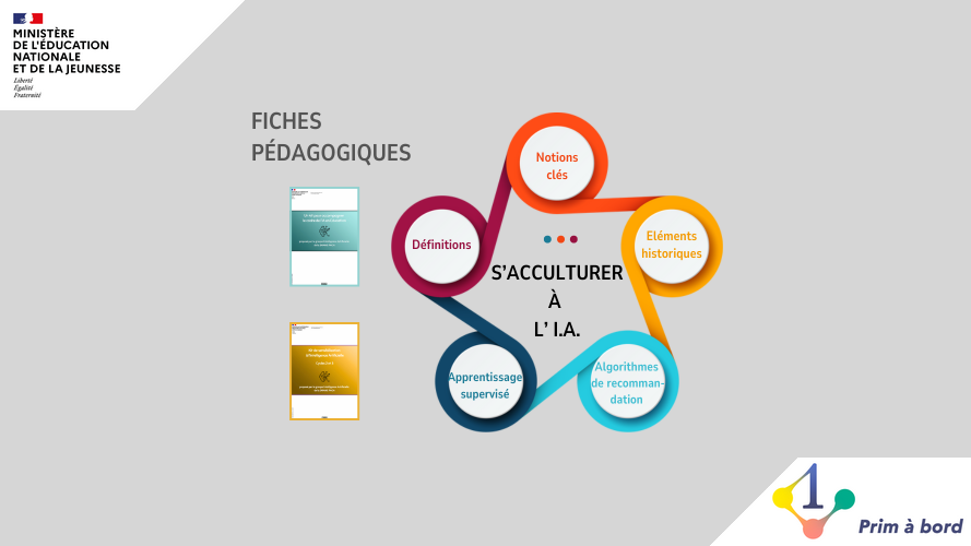Enseigner dans le 1er degré avec le numérique tweet media