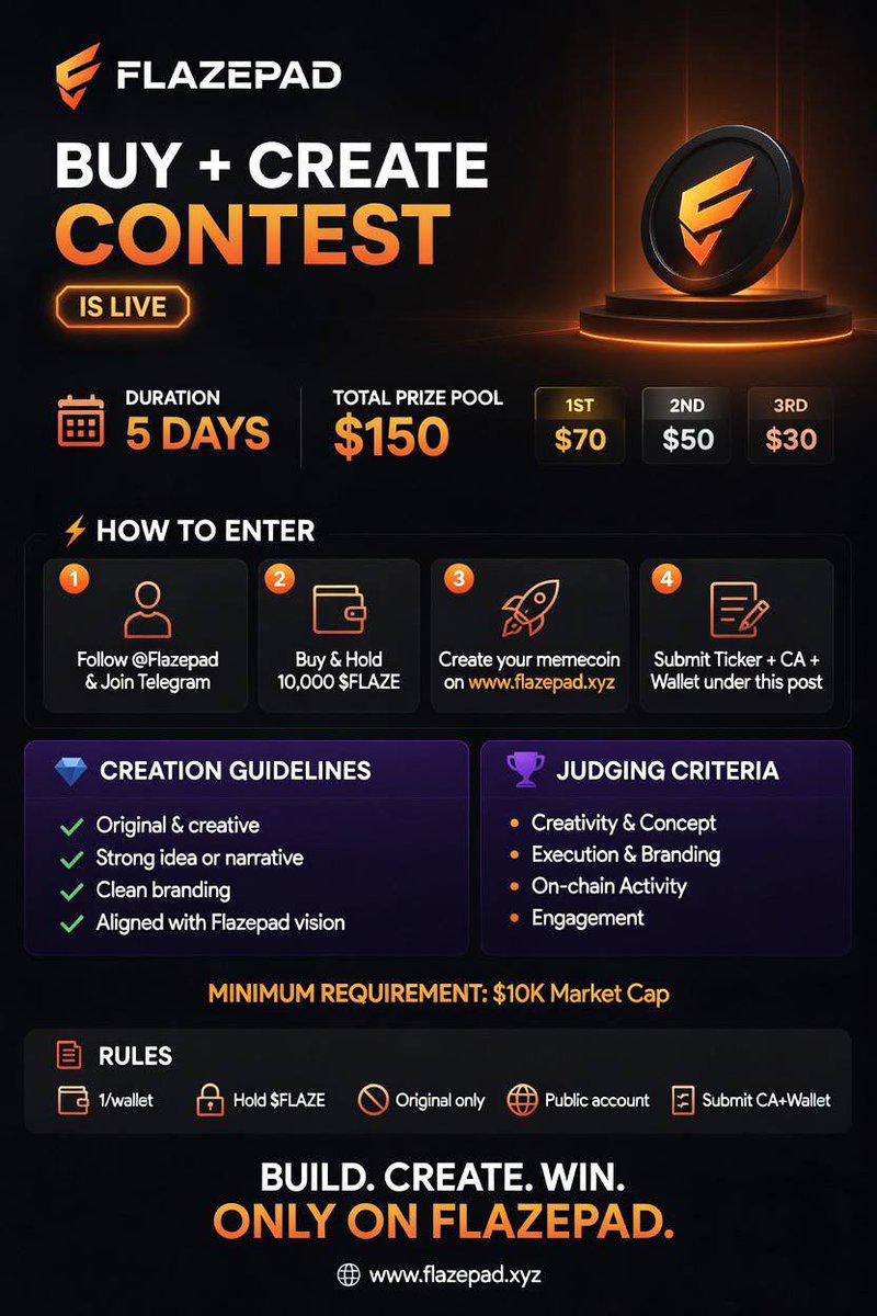 SelimDrappoc's tweet photo. Just a reminder that this competition is ongoing. Lots of interest but the prizes remain up for grabs!

Show some #FlazePad love by creating a new coin & show some #Flaze love by purchasing enough to be eligible for the ongoing rewards!

@FlazeCoin @flazepad @DEXToolsApp @BNBChainDevs @BNBSwap #CryptoRewards #CryptoPresale #CryptoGems
