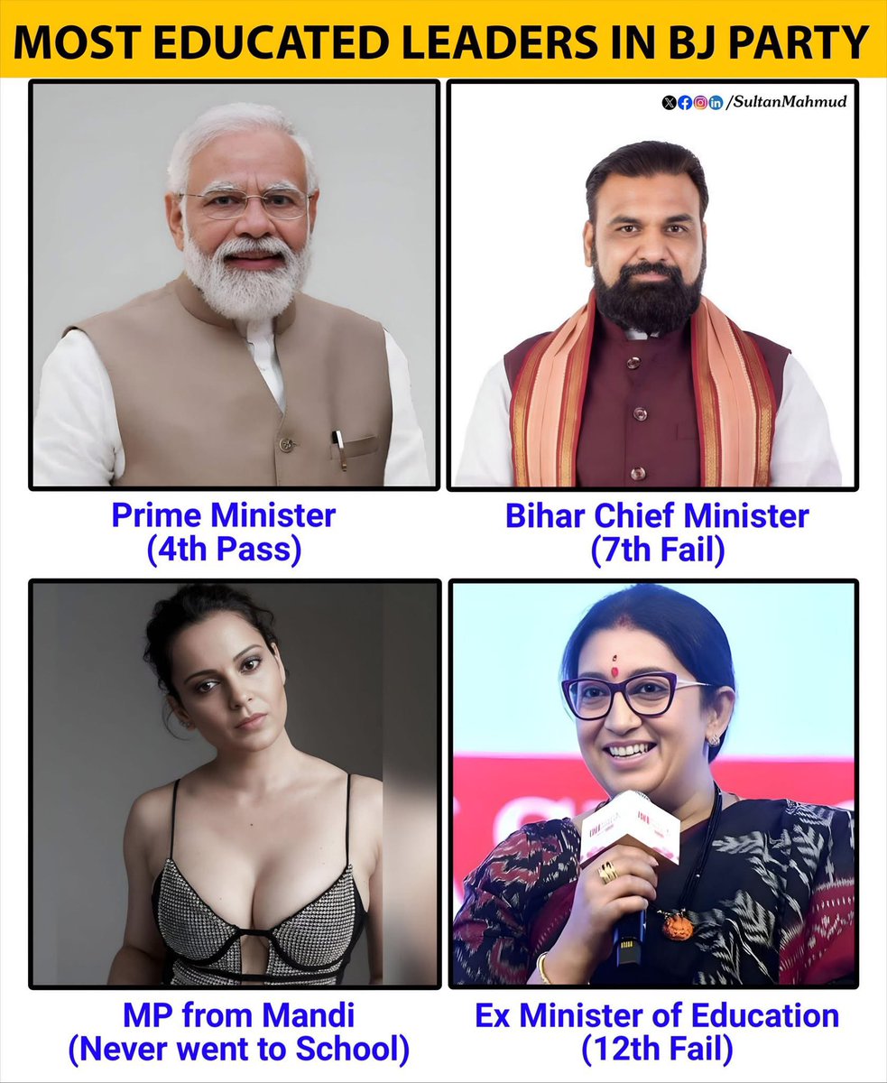 🥇 Pragnya Gupta tweet media