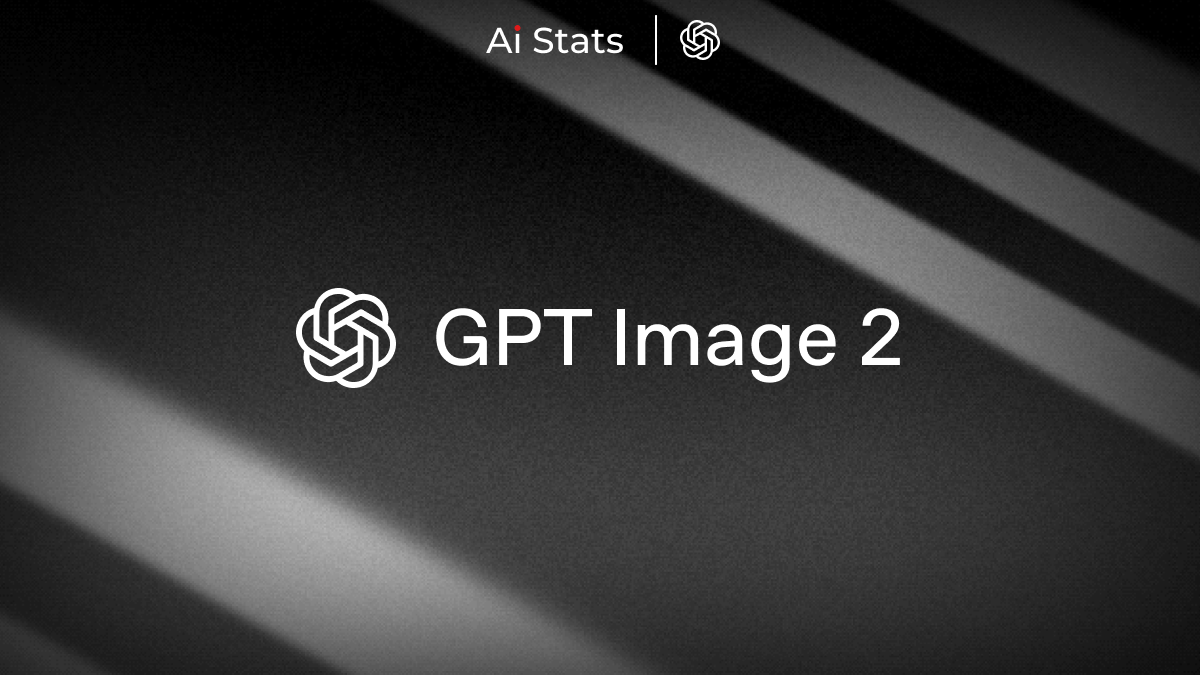 AI Stats tweet media