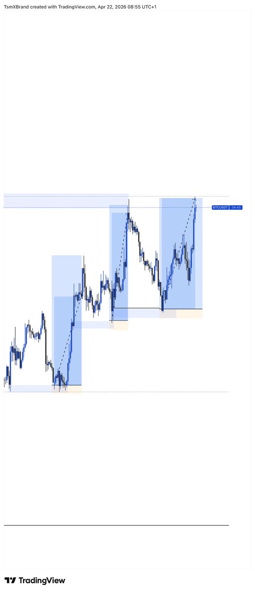 Mr Ashley tweet media