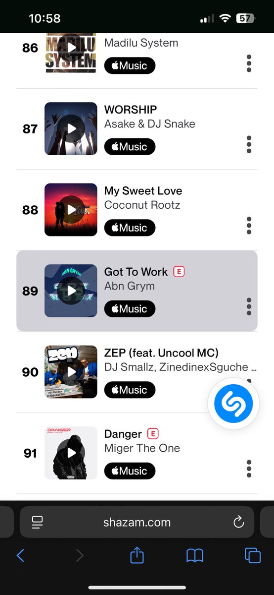 AbnGrym's tweet photo. My song #GotToWork is charting on Shazam Kenya top 100 ,thank you twitter trolls and haters😭😂🙏 https://t.co/bmzDL8bKbG