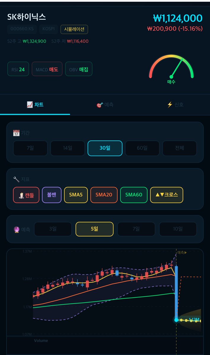 두루덕 tweet media