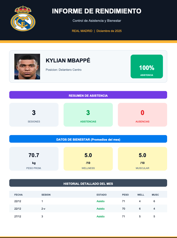 toplidercoach's tweet photo. 📋 Planificador PRO

Control total de tu equipo 👇
⚽ Sesiones
📅 Partidos
📊 Rendimiento

Todo en un dashboard claro

Ahorra tiempo y trabaja como un PRO 🔝

🔥 +2.000 ejercicios

👉 https://t.co/j2nP6DJjgk https://t.co/TsHFTI31fK