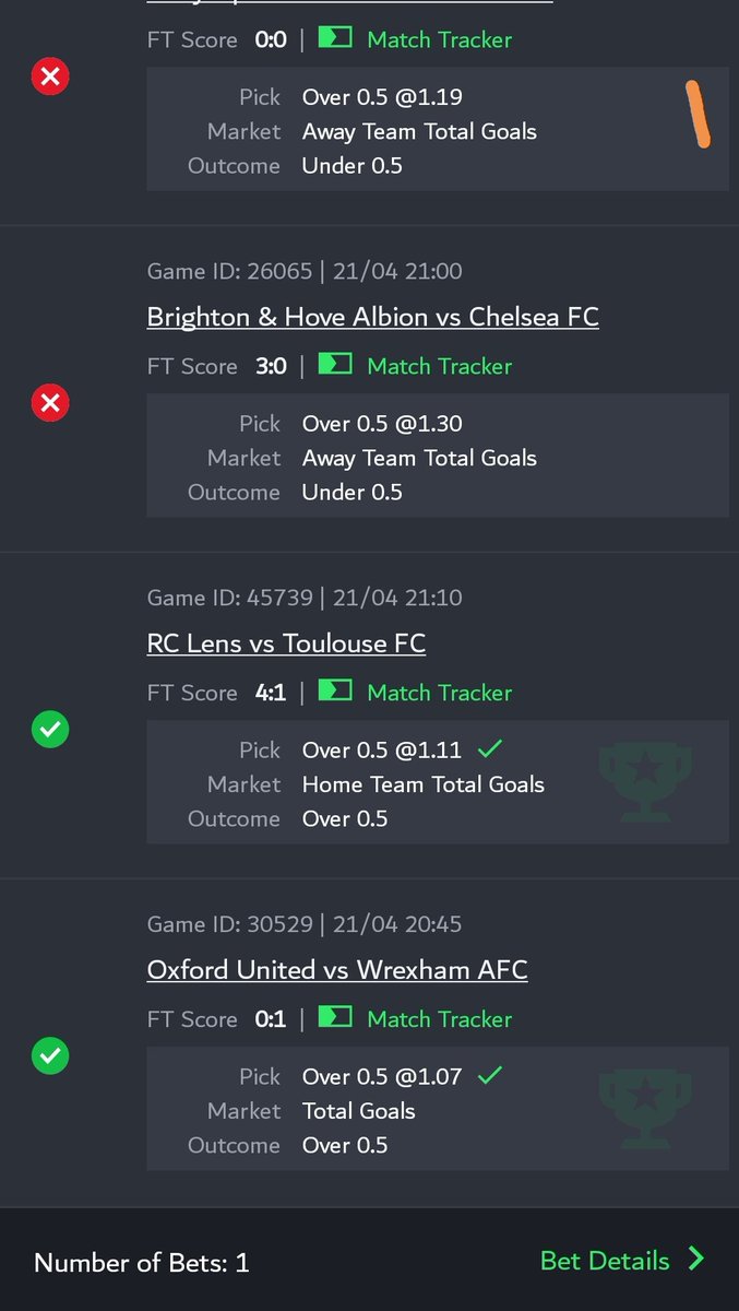 🇿🇦CAF CHAMPIONS league Finalist 2026 tweet media