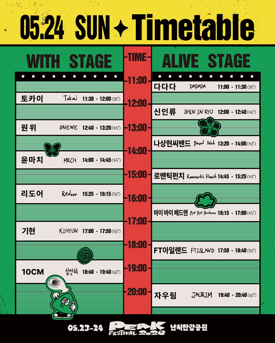 [PEAK FESTIVAL 2026 타임테이블]

어느덧 코앞으로 다가온 PEAK FESTIVAL 2026
여러분의 시간을 가장 뜨겁게 채워줄 타임테이블을 공개합니다! 🎸⚡

같은 하늘 아래서 열기를 나누는 이틀,
뜨겁게 타오르는 열정과 경계를 허무는 자유로움 속에서
살아있음을 느껴보세요.

🍙💬 ❝여러분, 이틀 동안