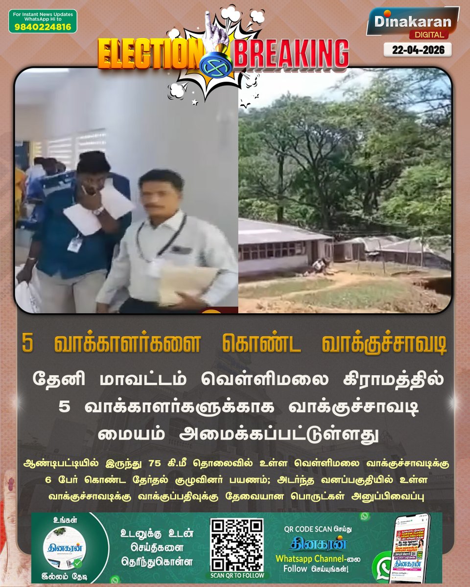 DinakaranNews's tweet image. ஆண்டிபட்டி அருகே 5 வாக்காளர்களை கொண்ட வாக்குச்சாவடி

#TNElections2026 | #Elections2026 | #TNElectionsWithDinakaran | #DinakaranNews