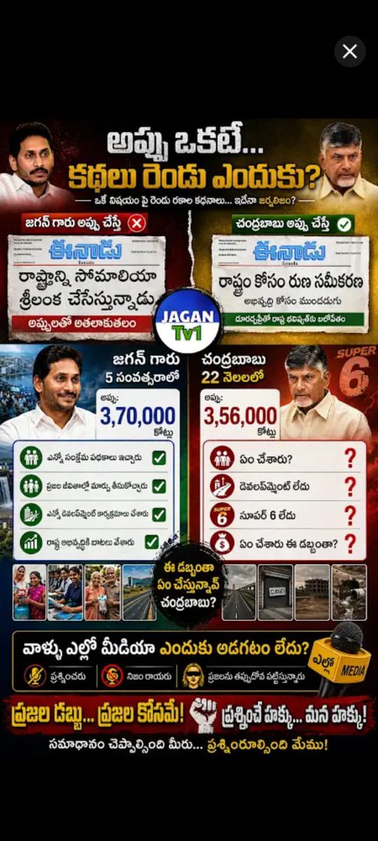 Naga bhushana tweet media