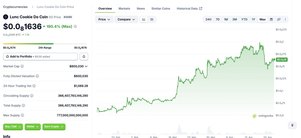 Official DO Chain tweet media