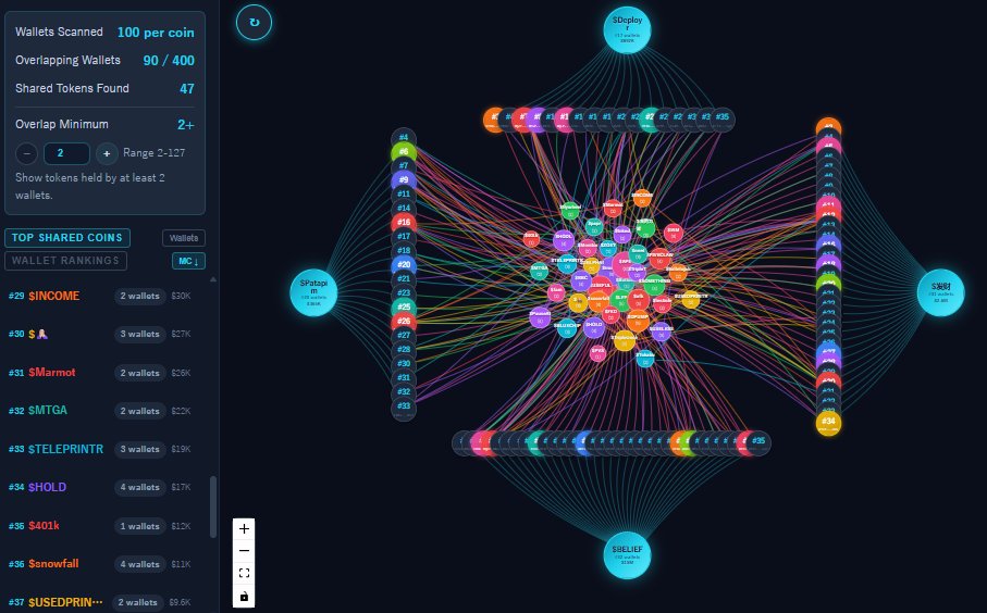 Coin Maps 🫧 tweet media