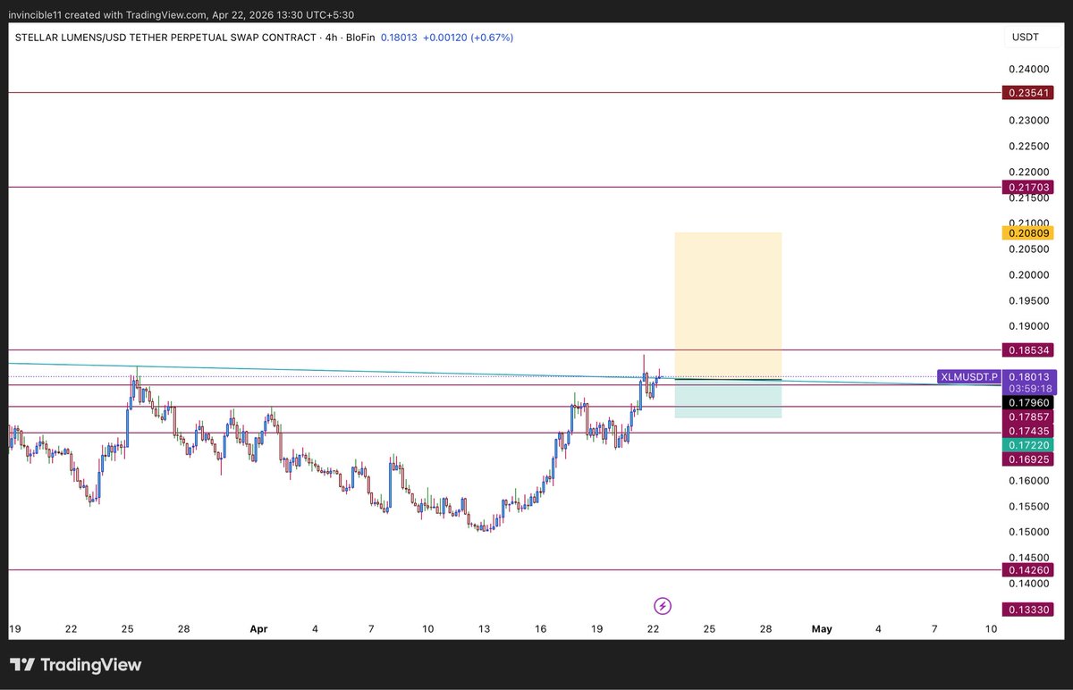 Invincible tweet media