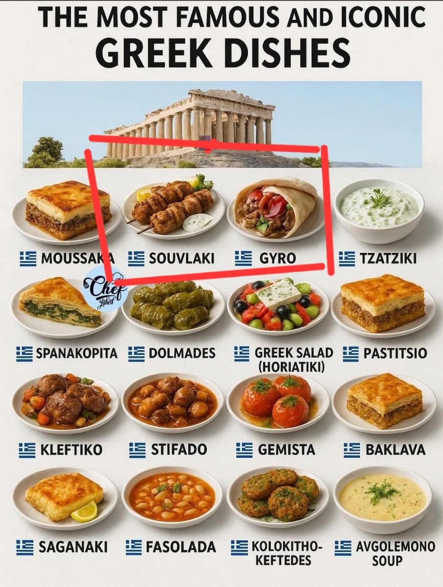 Αντιαριστερός tweet media