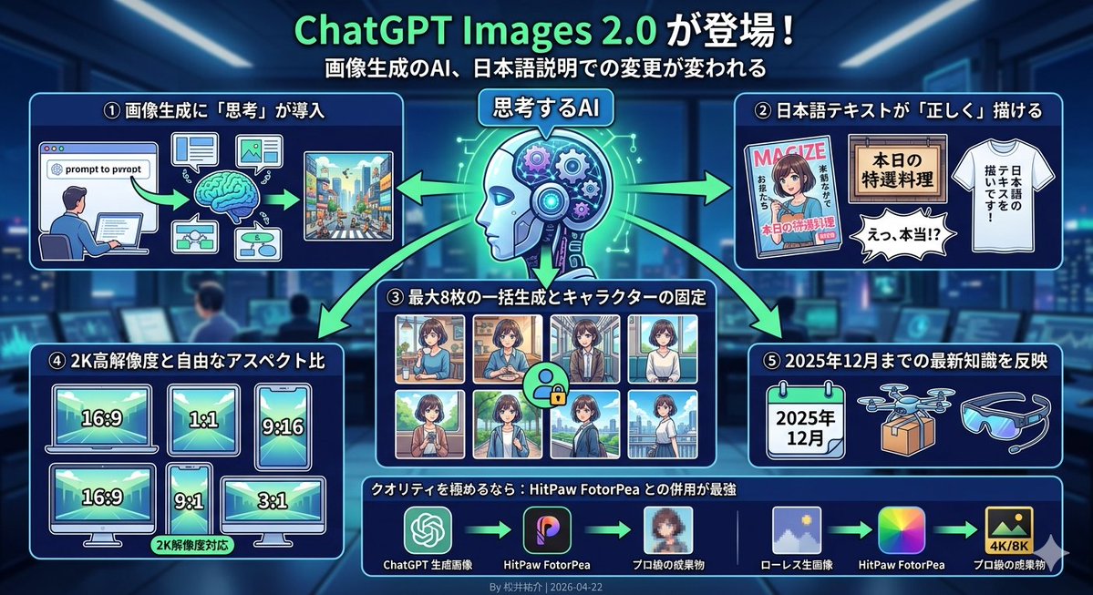 HitPaw Japan tweet media