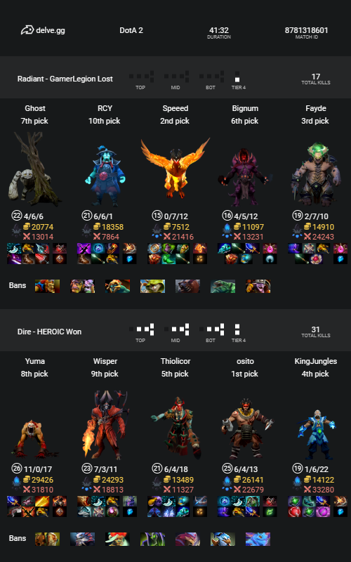 delve (@delve_gg) / Posts / X
