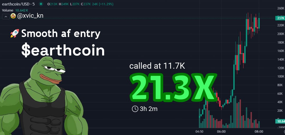 Victor Knight tweet media