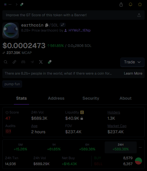 zanedegen's tweet image. Caught $earthcoin pre-pump like a true degen 🚀
Entry: $11.7k  
Current: $249.9k  
Profit: 21.3X 💰
  
Remember: “The trend is your friend” – ride it while it’s hot! 🔥
  
Who’s next to catch the wave? 🌊 #Crypto #TraderLife #LFG

👉 Check #earthcoin signal: