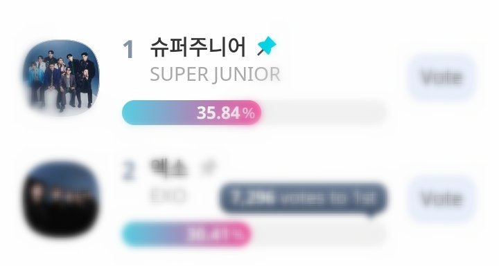 SUJU_VotingTeam's tweet photo. ⌜🗳️⌟ 35th SMA x KPOP WORLD CHOICE GROUP

8 days left, this is the best time to triple our efforts in voting to secure this Round 2 and to cover the gap we lost in Round 1. Please help us reach the goal of 10K votes this week by voting Super Junior on KPOP WORLD CHOICE GROUP.

SMA is one of South Korea's most prestigious popular music award ceremonies, it would be nice if Super Junior get this award. 

Out of ruby chamsims? you can do the following:

➝ Check in attendance
➝ Play roulette, watch video ads
➝ Answer quizzes

• 1 vote = 20 ❤️
• max of 100 votes per day

VOTE HERE:
🔗: https://t.co/nXSLq9BvBS…

ROUND 2 officially close on 30th April at 11:59pm kst

@SJofficial #SUPERJUNIOR #15thSMATrophy4SuJu 

CC: @SJeventsph @sujustreams @SJELF1106JP20 @sujustation