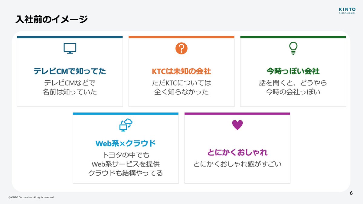 KINTOテクノロジーズ_HR tweet media