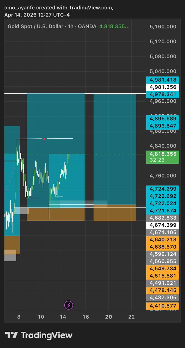 No.1🎯 tweet media