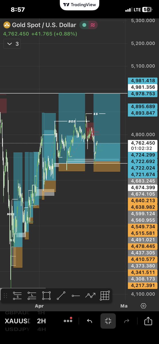 No.1🎯 tweet media