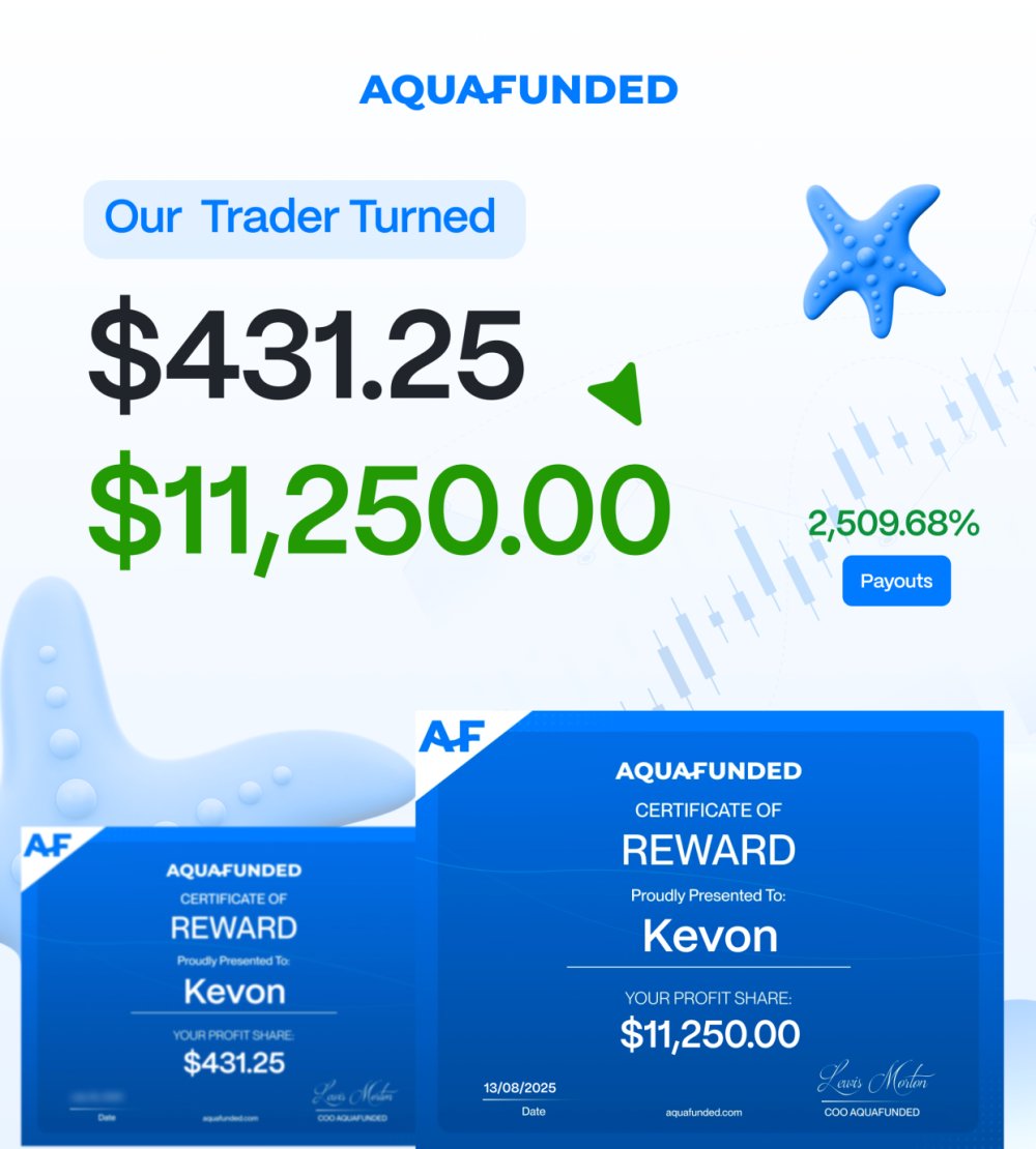 AquaFunded tweet media