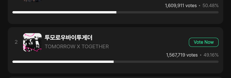 imgaeme304_'s tweet photo. Hold on, we actually have 3 voting tomorrow. 
1. Music Core Pre-vote, ends 11:00AM KST (Mubeat)
2. Stage M Pick, ends 11:00AM KST (muniverse)
3. M Countdown live voting, 6:00AM KST (mnet+)

Pls tuned in 🔔. For more updates, follow our voting fanbase. https://t.co/nkPuWt5J8o