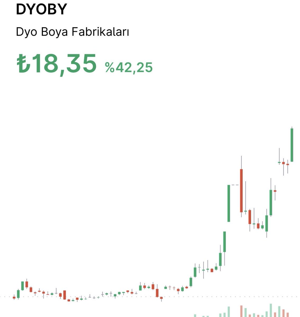 aslanburda tweet media