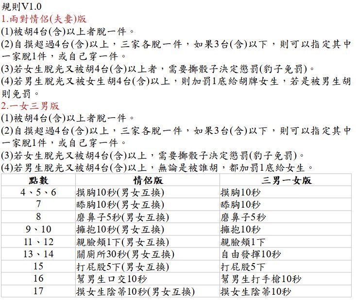 Isaac7127's tweet photo. 徵明天(4/23)下午1點，在宜蘭市打個脫衣麻��，目前內建一對情侶，看有沒有另一對情侶報名，或者兩個單男報名都可以。
註1.懲罰內容都可以再討論調整，一切以尊重女性為主。
註2.金額暫定100/30。
註3.單男需要先傳清楚正臉生活照及簡單自介，確定不是認識的才可以，來信請另附LINE ID以便聯繫 https://t.co/ywmAEkhhz7