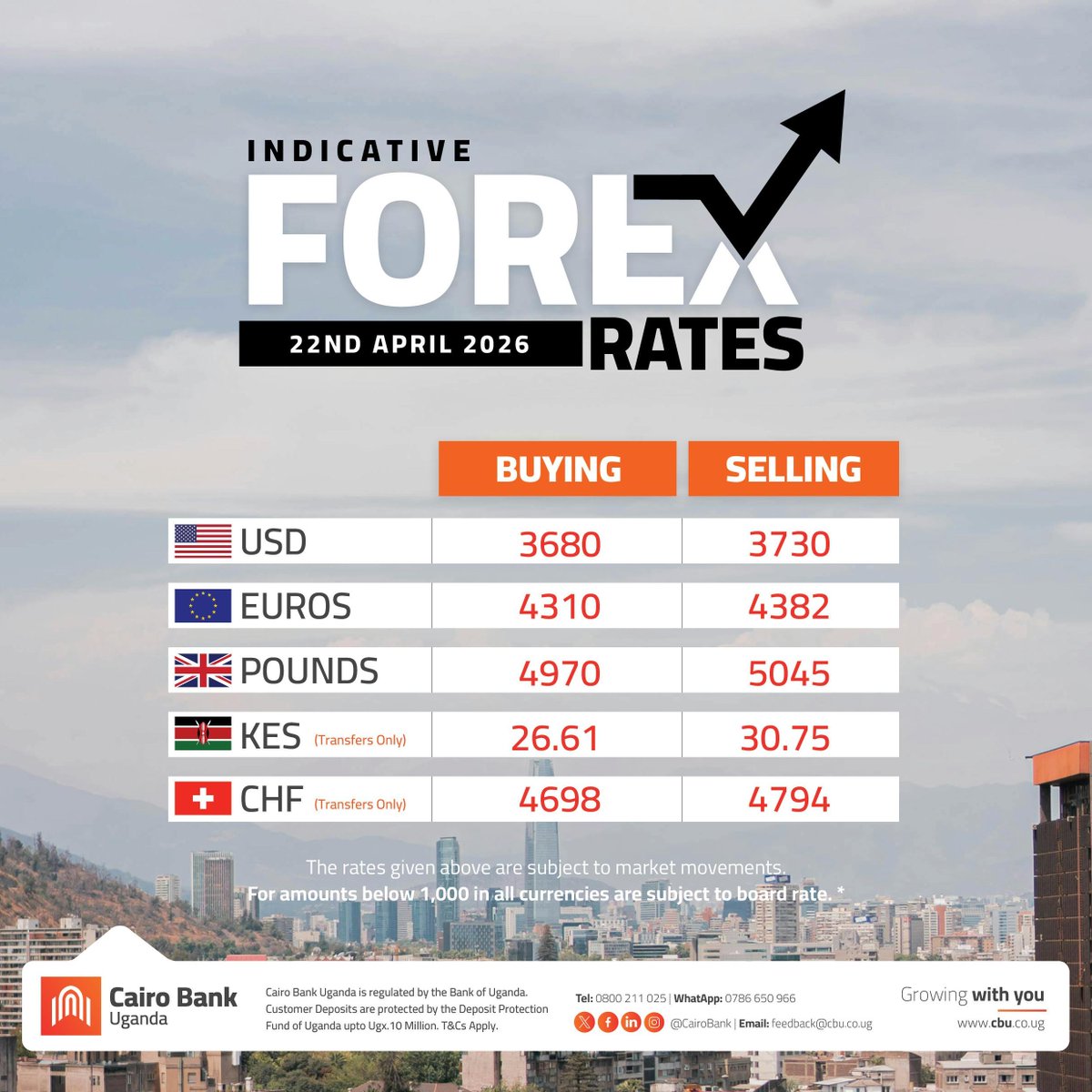 Cairo Bank Uganda tweet media