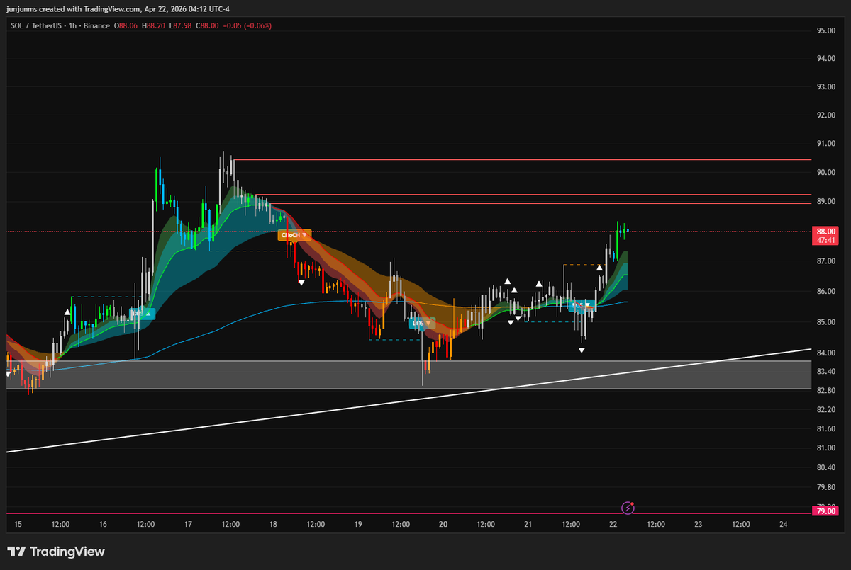 Carlos Garcia Tapia tweet media