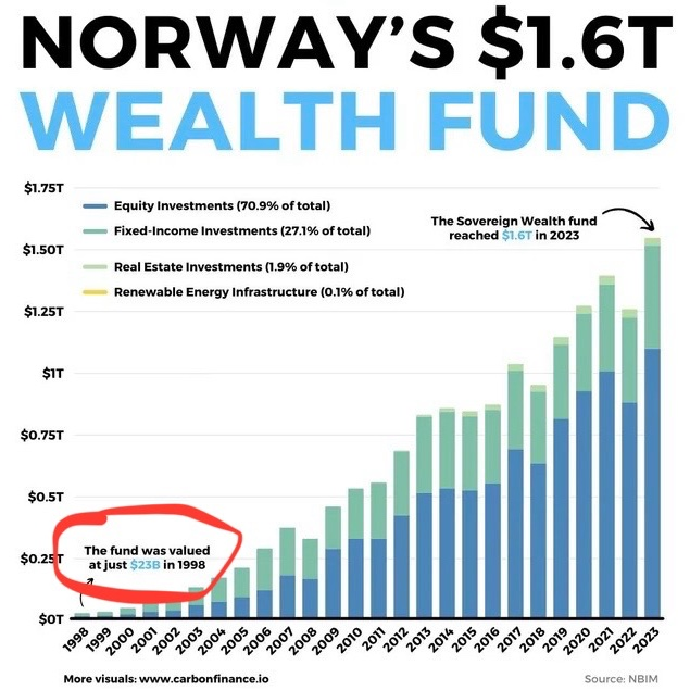 Jon Burke 🌍 tweet media