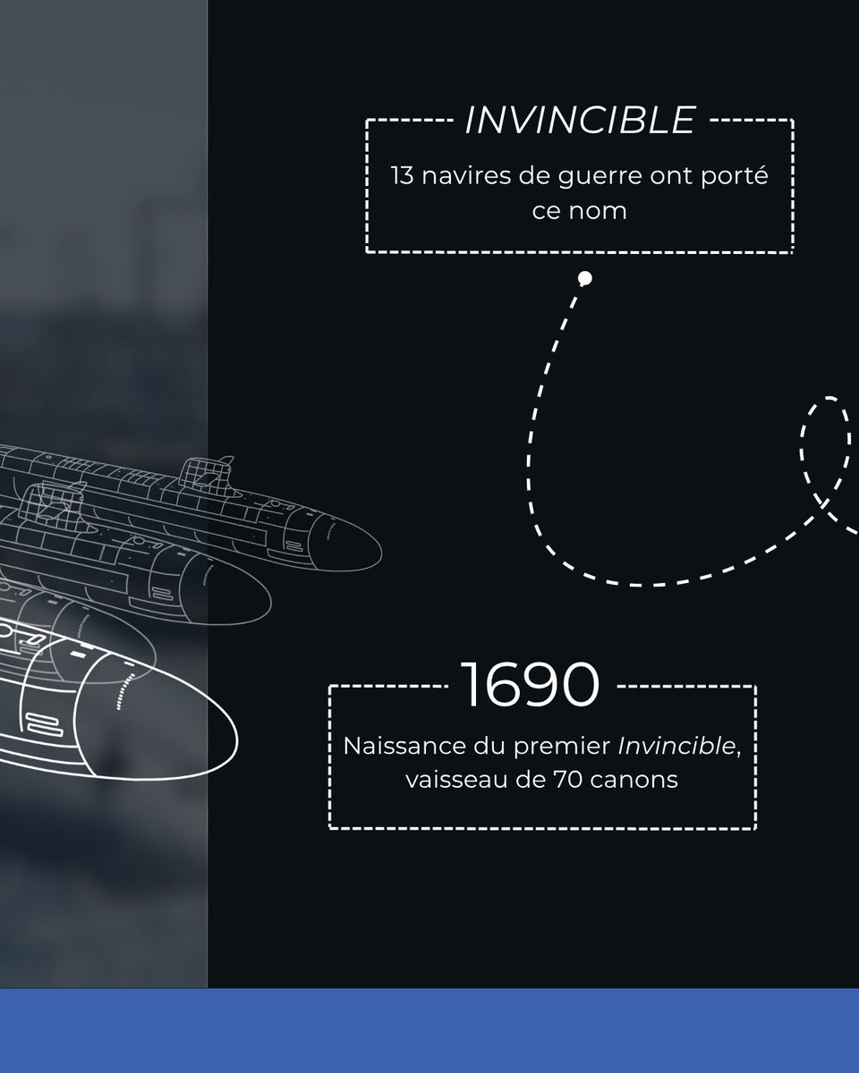 Chef d'état-major de la Marine tweet media