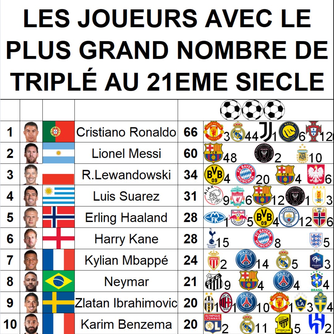 PopFoot tweet media