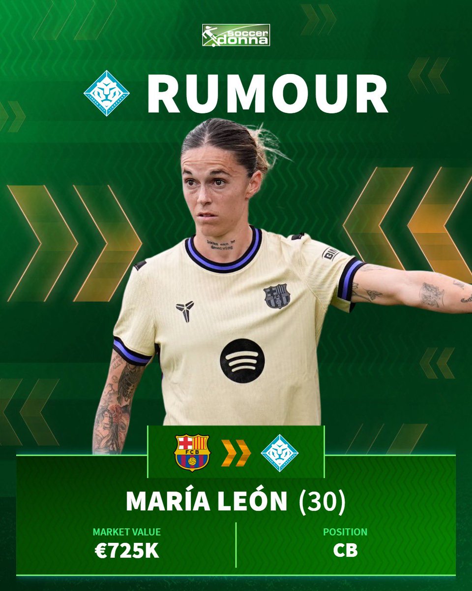 Soccerdonna tweet media