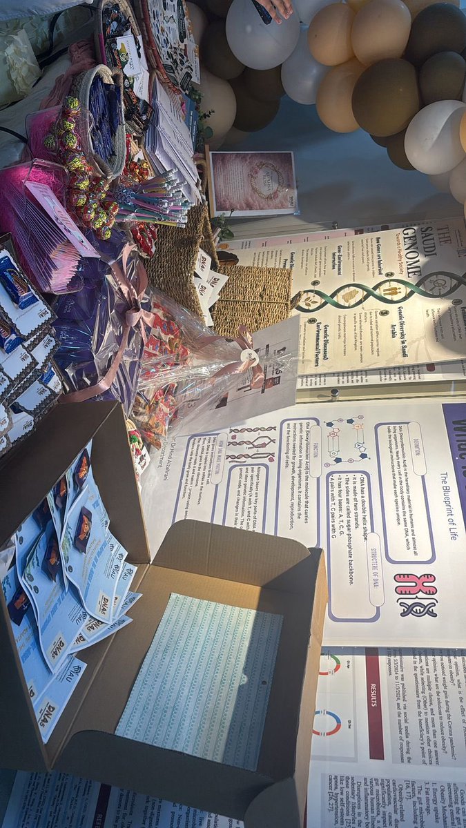 DR_HINDZH's tweet photo. #أسبوع_الحمض_النووي #DNA2026
@DepOfBiology AmanyALqosaibi@
#سلسلة_الفعاليات_المنهجية
نشاط مقرر #Principles_of_genetics
أبدعتووووا طالبات قسم الأحياء المتميزات 👏🏻👏🏻👏🏻💫💐 https://t.co/qYlzfAKGbk