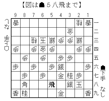 遠山雄亮（将棋プロ棋士、棋士会副会長） tweet media