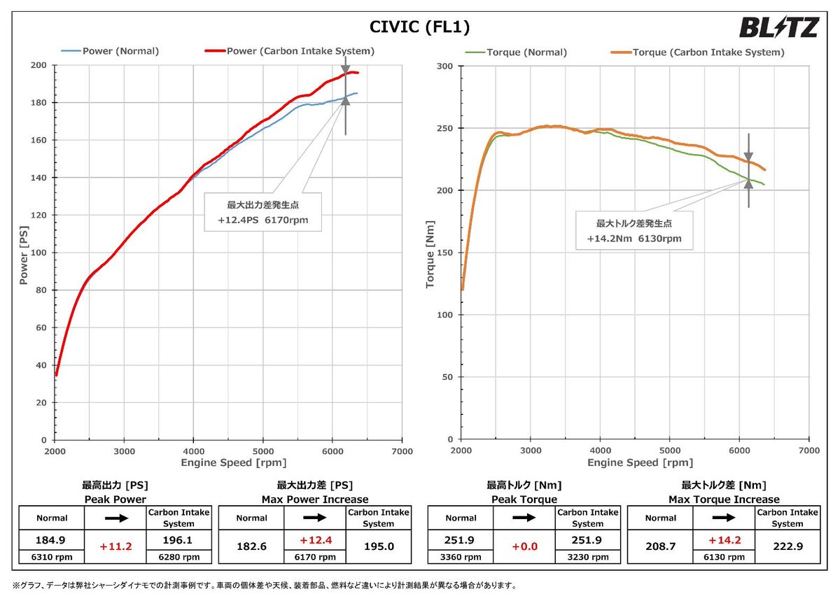 レスポンス tweet media