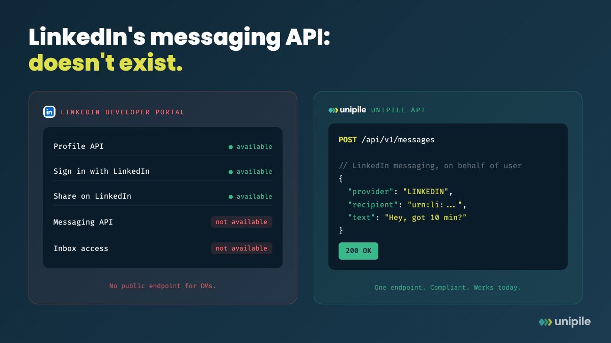UnipileAPI's tweet image. LinkedIn doesn't publish a messaging API.

So we built one.

Compliant. On behalf of the user. 200 OK.

developer.unipile.com

#API #DevTools