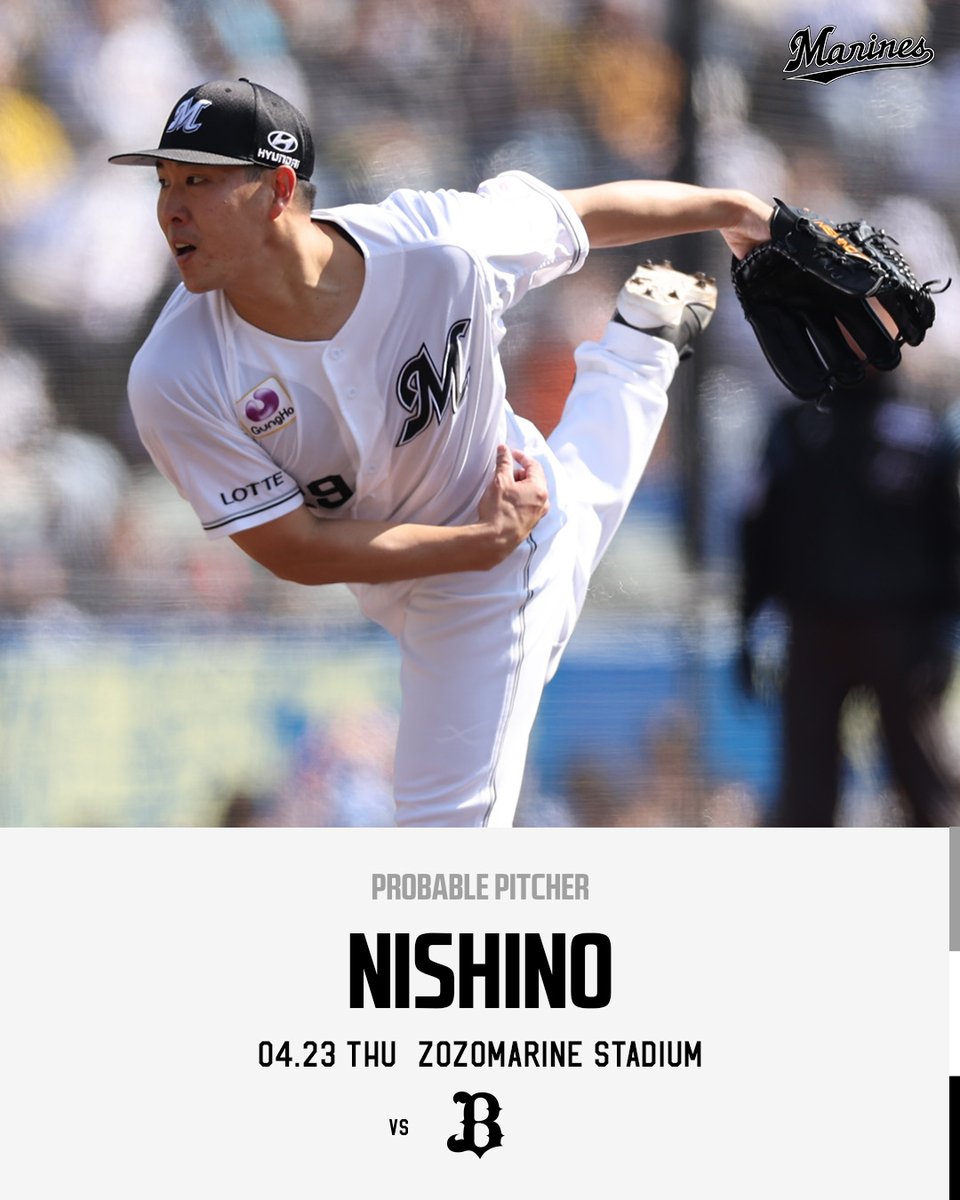 【実使用】千葉ロッテマリーンズ　西野勇士投手　ユニホーム　美品