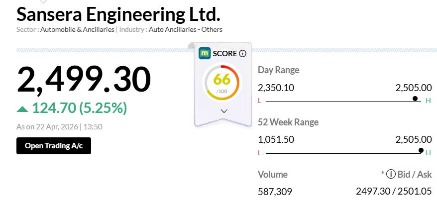POWER OF MINDSET 🇮🇳 tweet media