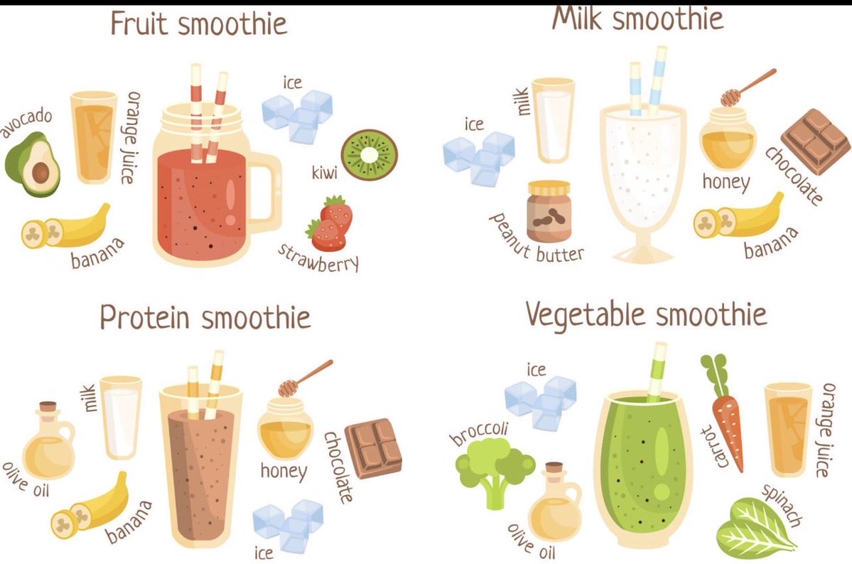 HealthyDrinks0's tweet image. Most people are drinking sugar every day…

without realizing it.

Stop doing that.
Start drinking this instead 🥤

Which one are you trying first? 👇

#smoothie #healthylifestyle #weightloss #cleaneating #healthyhabits #nutrition #wellness #fitlife #energyboost #detox