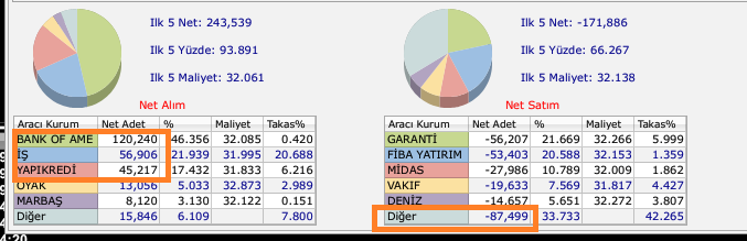 Rıdvan Özturgut 🇹🇷 tweet media