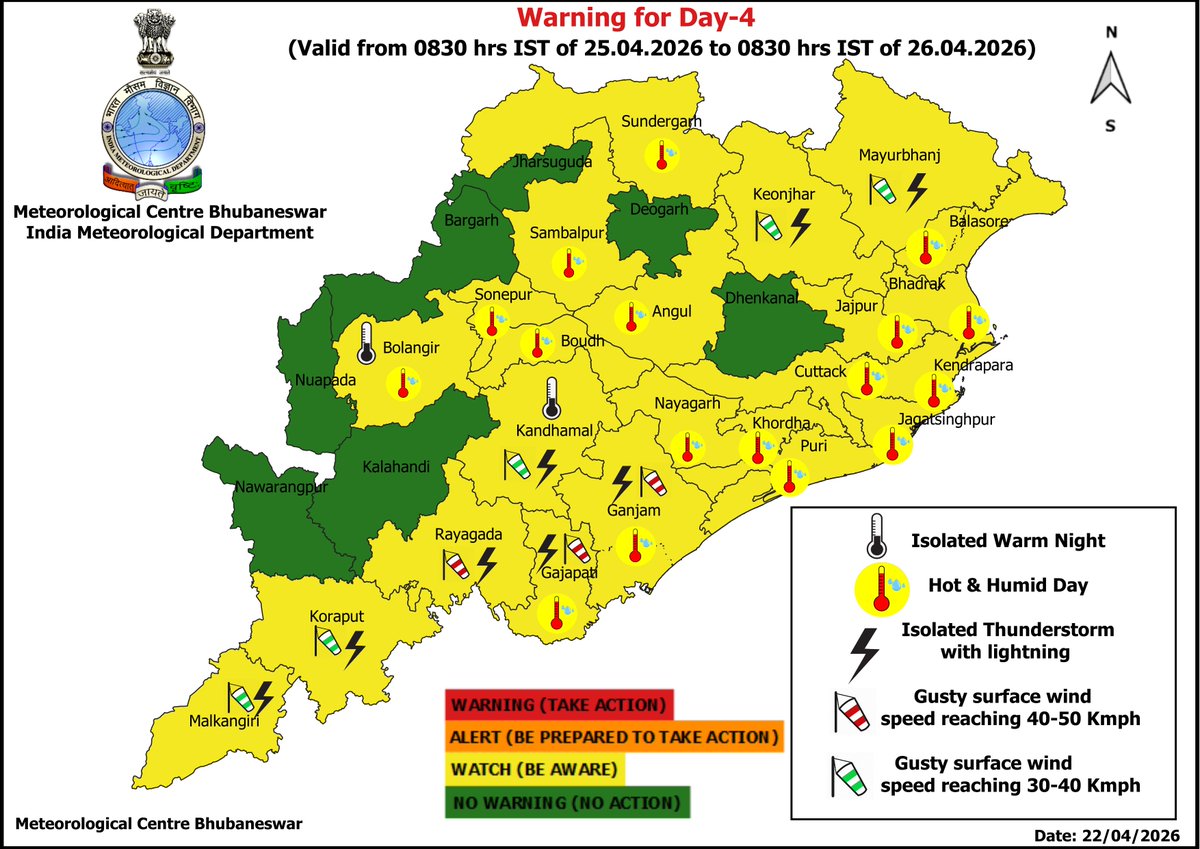 mcbbsr's tweet image. Warning for the State.
Day-1 to Day-5 : Hot and Humid Day, Isolated Thunderstorm, Lightning &amp;amp; Gusty Wind Warning.
Day 1 &amp;amp; Day-2 : Isolated Heat Wave Warning.
Day-3 to Day-5 : Isolated Warm Night Warning.
#heatwave #thunder #humid #Warning #Odisha #odishaweather #WeatherUpdate
