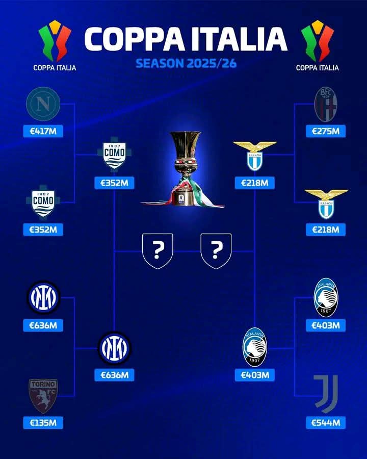 🇮🇹⭐Rambaldini pietro⭐🇮🇹 tweet media