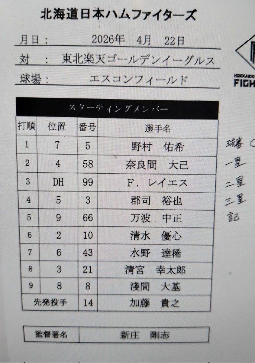朝日新聞日本ハム担当 tweet media