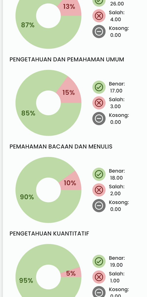 komfi otw IE ugm!! | freetag tweet media