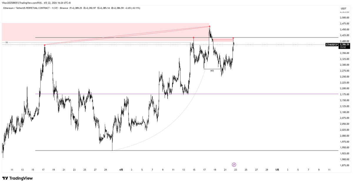 ☀Apollo tweet media