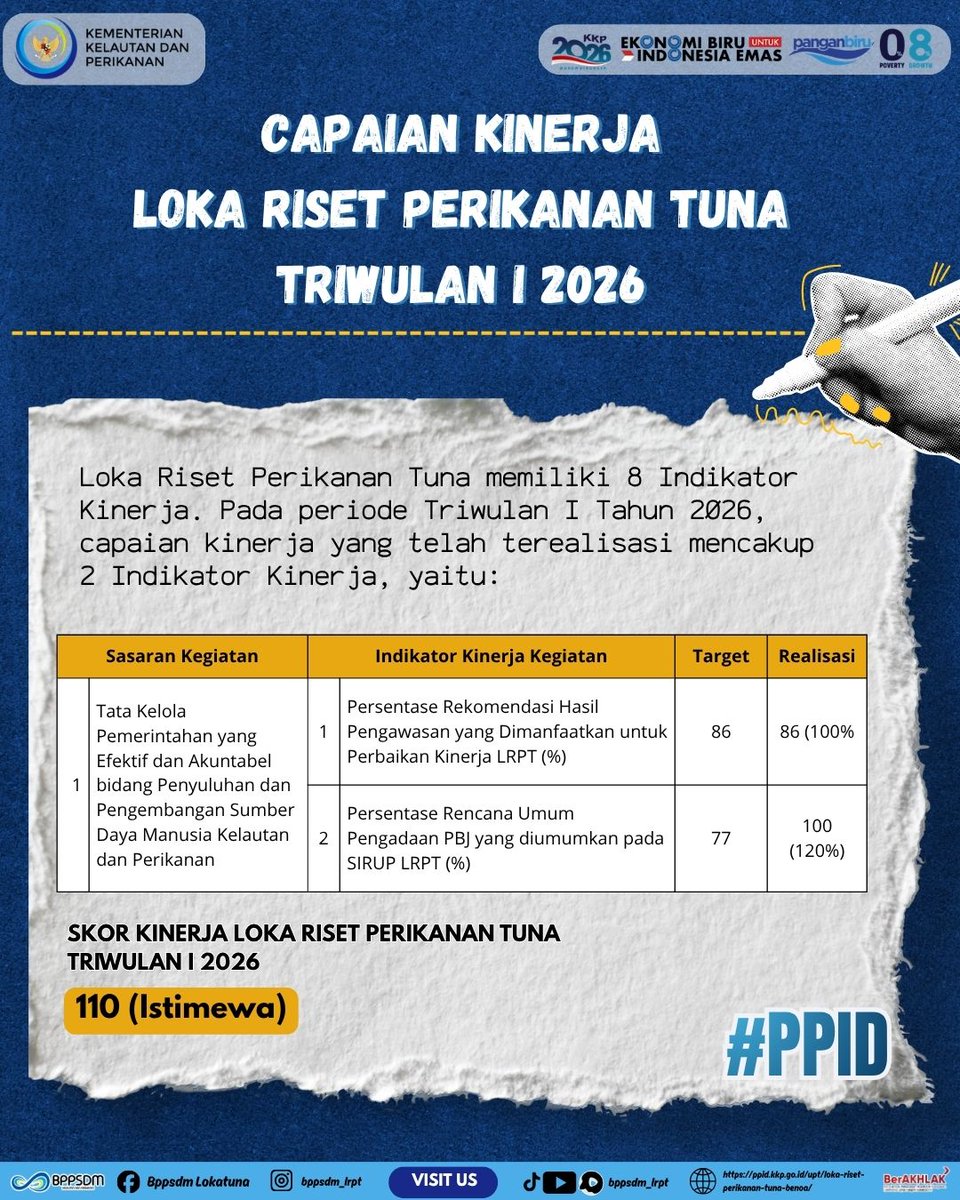 bppsdm_lrptbenoa tweet media